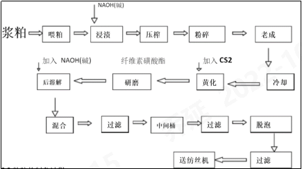 888电子科技